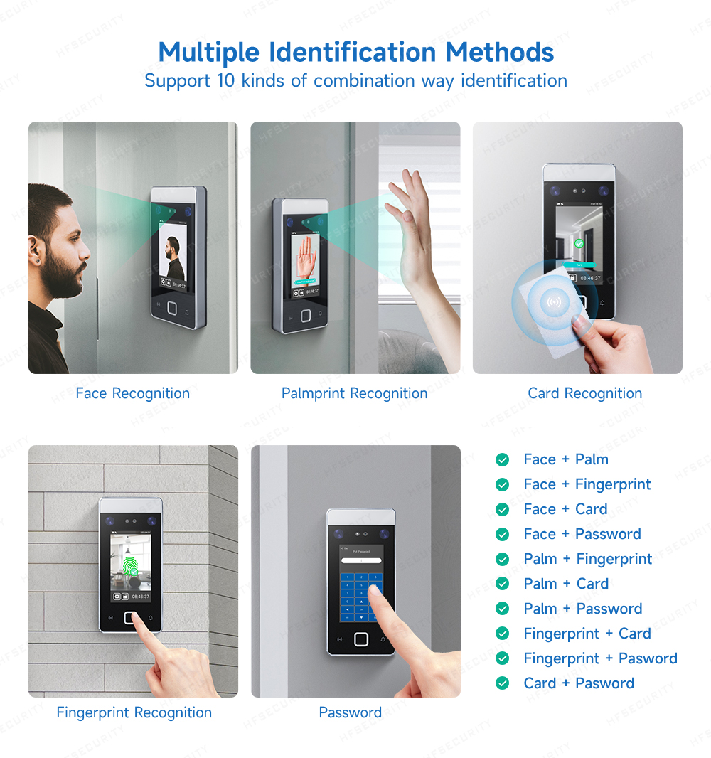 Face Recognition Access Control