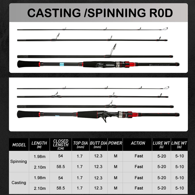 JOHNCOO 1.98m 2.1m 4 Section Baitcasting Fishing Rod Travel Ultra Light Casting Spinning Lure 5g-20g M Power Rod