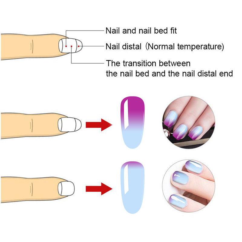 LEMOOC Thermal Nail Polish Gel Shiny Sequins Effect Color Change Varnishes Bling Glitter Soak Off Temperature Color Changing Gel
