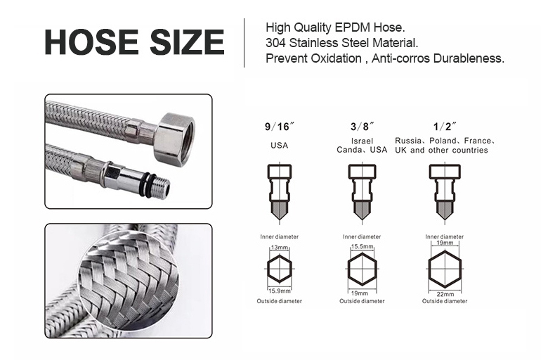 Hose