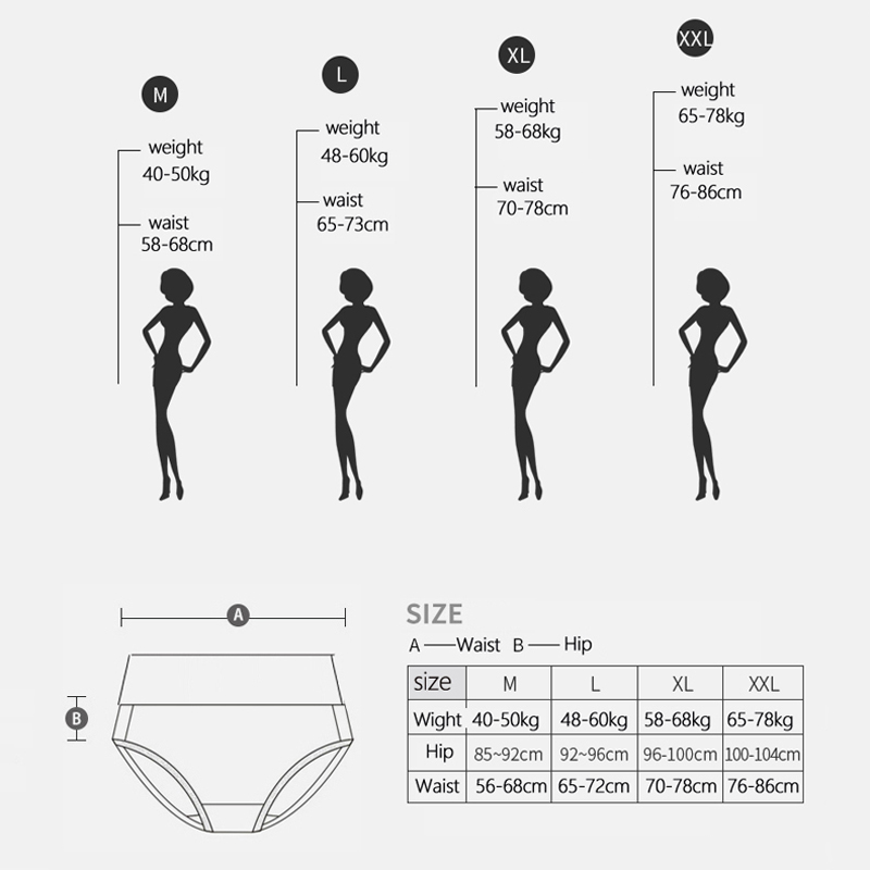 ZJX High Waist 5Pcs Women Panties Cotton Seamless Sexy Lace Women Comfort Underwear Body Shaper Female Soft Breathable Lingerie