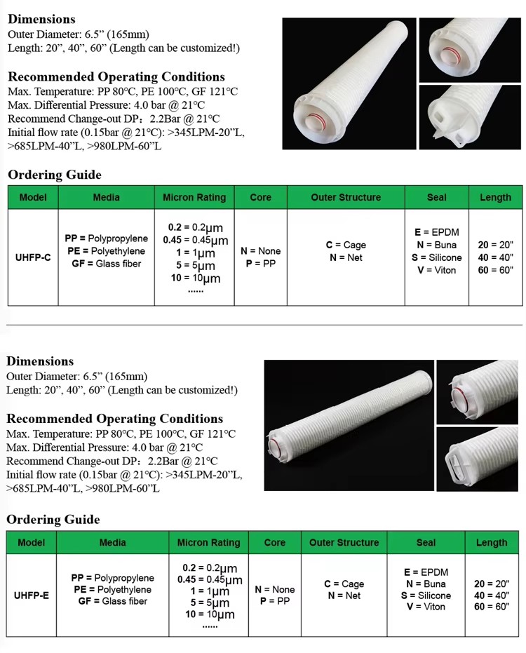 High Flow 3M Series Filter Element