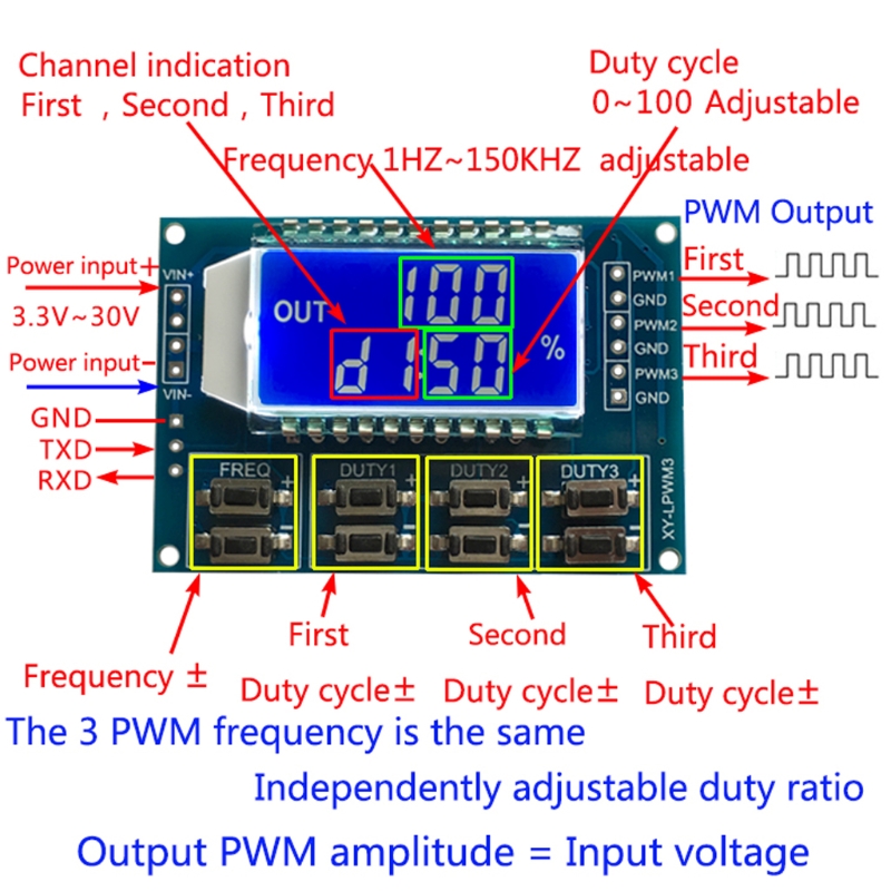 Signal Generator PWM Pulse Frequency Duty Cycle Adjustable Module LCD Display