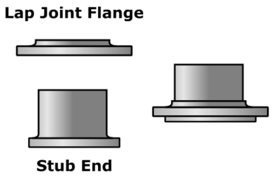 Lap Joint Flange Components