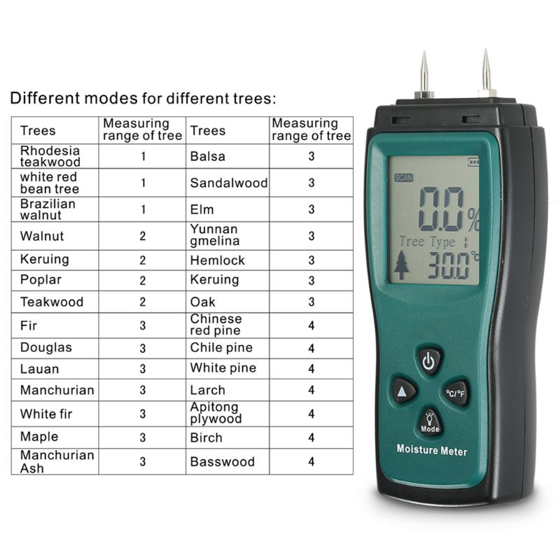 Two Pins Digital Wood Moisture Meter Wood Humidity Tester Timber Damp Detector LCD Display Probe Range 2%~70%