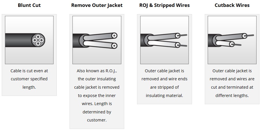 Cable Termination Options
