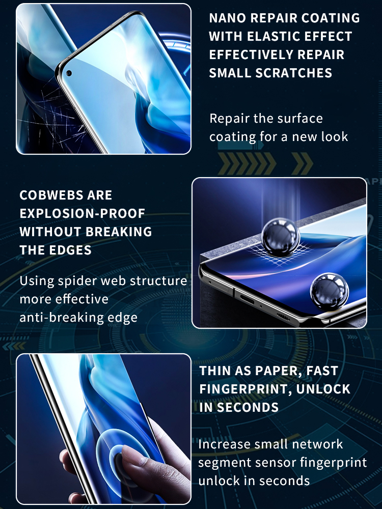 Imported anti-stress repair protective film