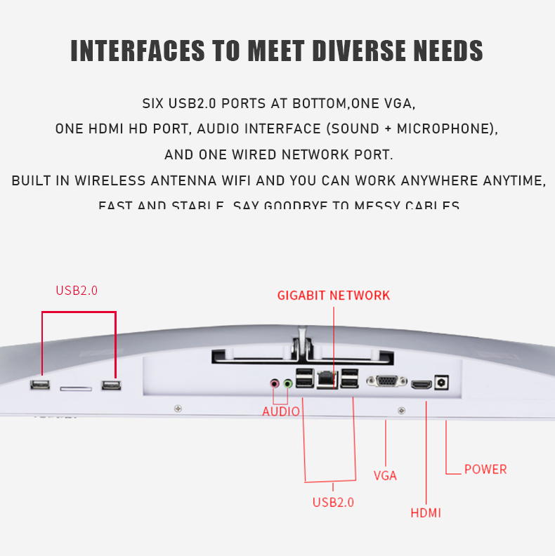 Dell All In One Core I3