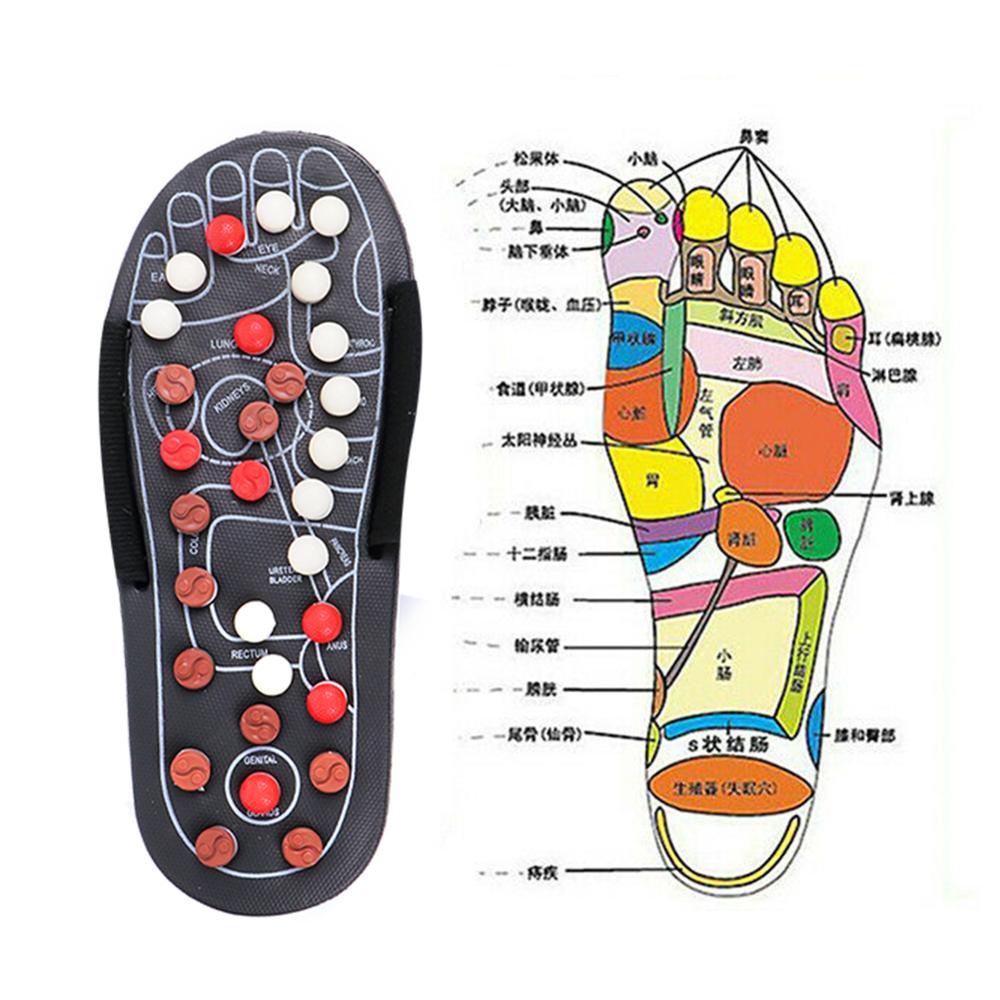 Foot Massage Slippers Acupuncture Therapy Massager Shoes For Foot Acupoint Activating Reflexology Feet Care Massageador Sandal