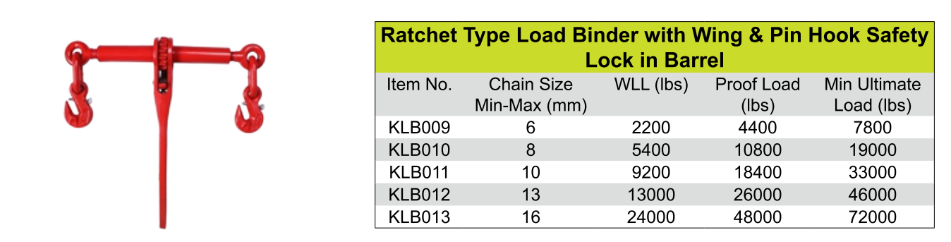 load binder