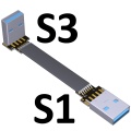 S1-S3