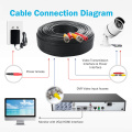 50M BNC CCTV camera cable for cctv camera coaxial Video Power CCTV accessory Analog AHD CCTV Surveillance Camera DVR Kit