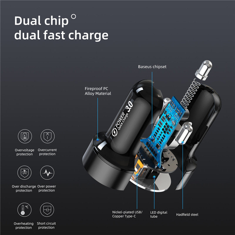 USLION 36W Dual Port Quick Charge 6A Fast PD USB C Car Charger For iPhone Xiaomi Huawei QC3.0 Type C Car Mobile Phone Charger