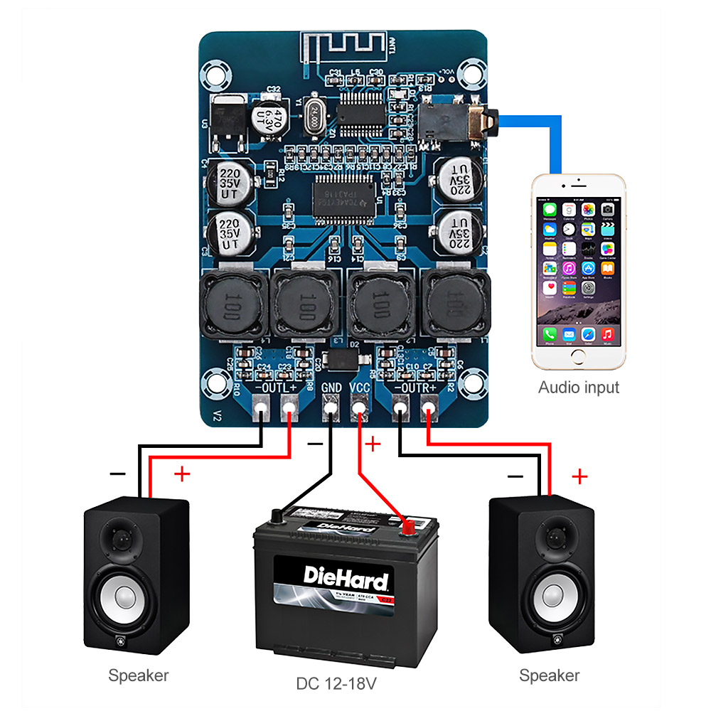 AIYIMA Bluetooth Amplifier Audio Board TPA3118 Digital Power Amplifiers Stereo Sound Amplification Decoder AUX 45Wx2