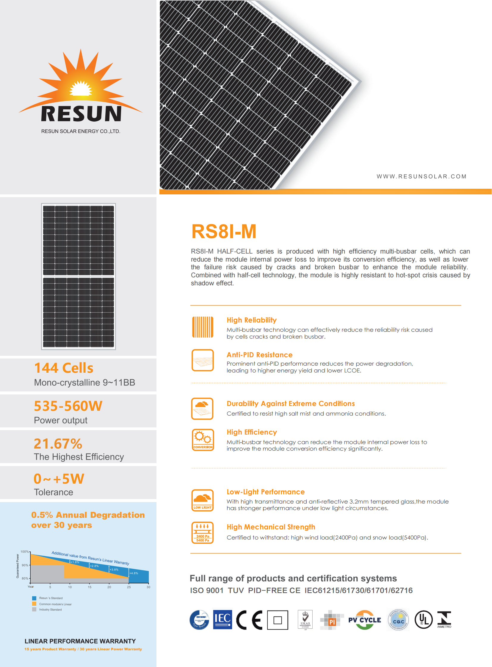 RS8I-M 535-560W(1) (1)_00(1)