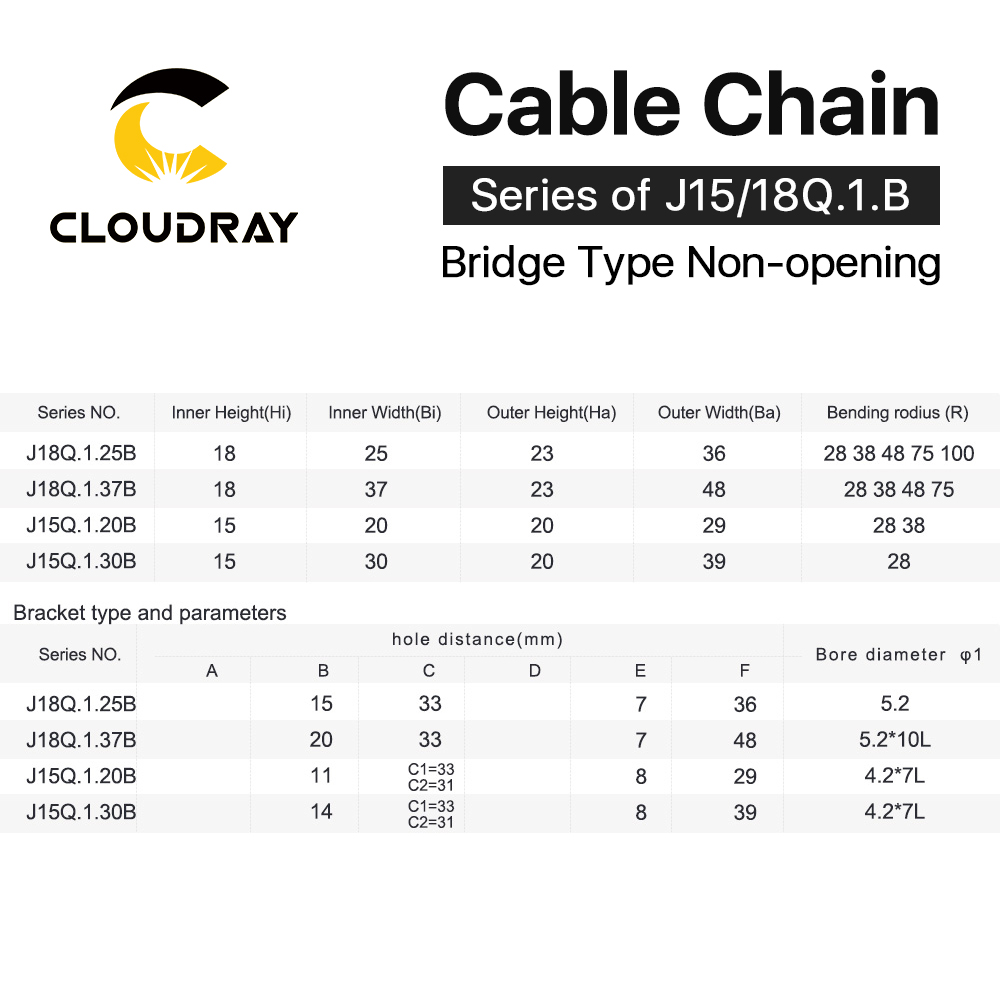 Cloudray Cable Chains 15x20 15x30 18x25 18x37 mm Bridge Type Non-Opening Plastic Towline Transmission Drag Chain for Machine