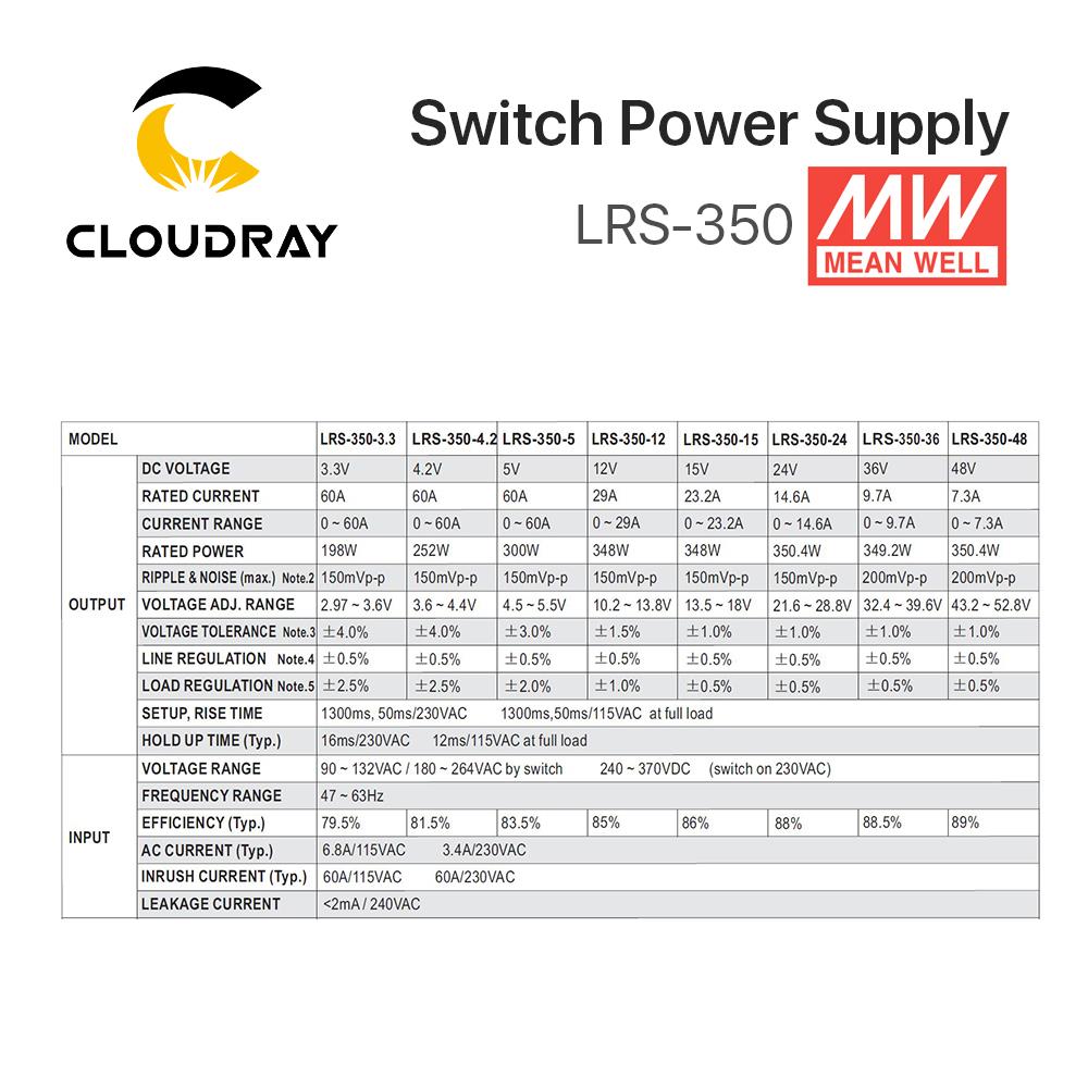 Meanwell LRS-350 Switching Power Supply 12V 24V 36V 48V 350W Original MW Taiwan Brand LRS-350-24