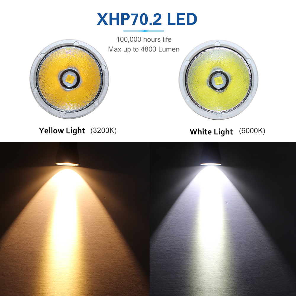 XHP70.2 Most Powerful LED Scuba Diving Flashlight 200m Underwater Torch 4000LM Waterproof XHP70 Dive Lamp Lantern Light