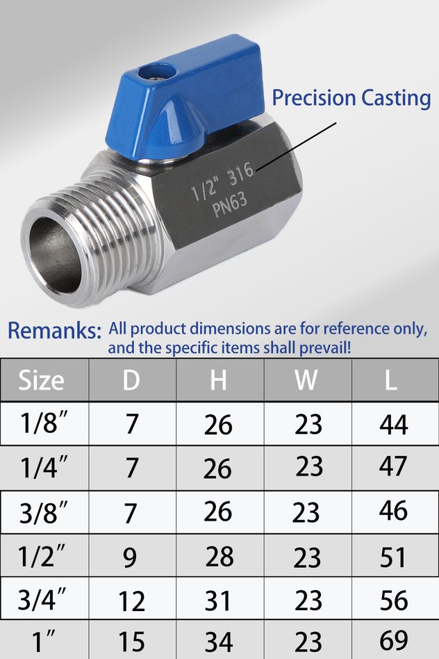 High-Quality Stainless Steel Mini Ball Valve for Fluid Control (10)