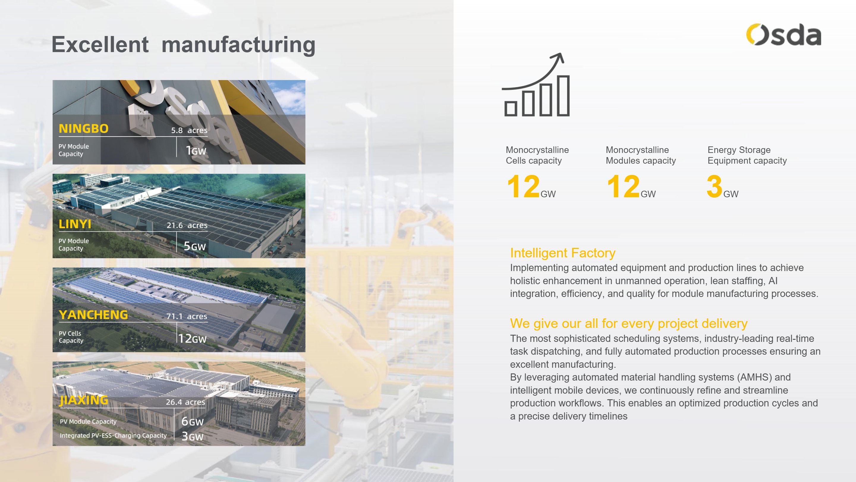 Company profile_EN_V1.7-8