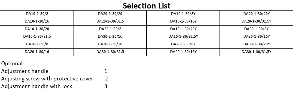 Selection List