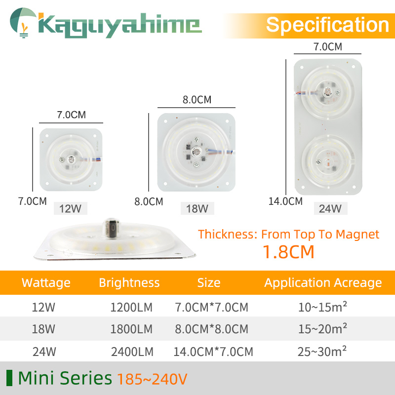 =(K)= Magnetic LED Module Light 12W 16W 20W 24W Led Downlight Magnet Accessory Octopus Plate Ring Led Lamp 220V For Ceiling