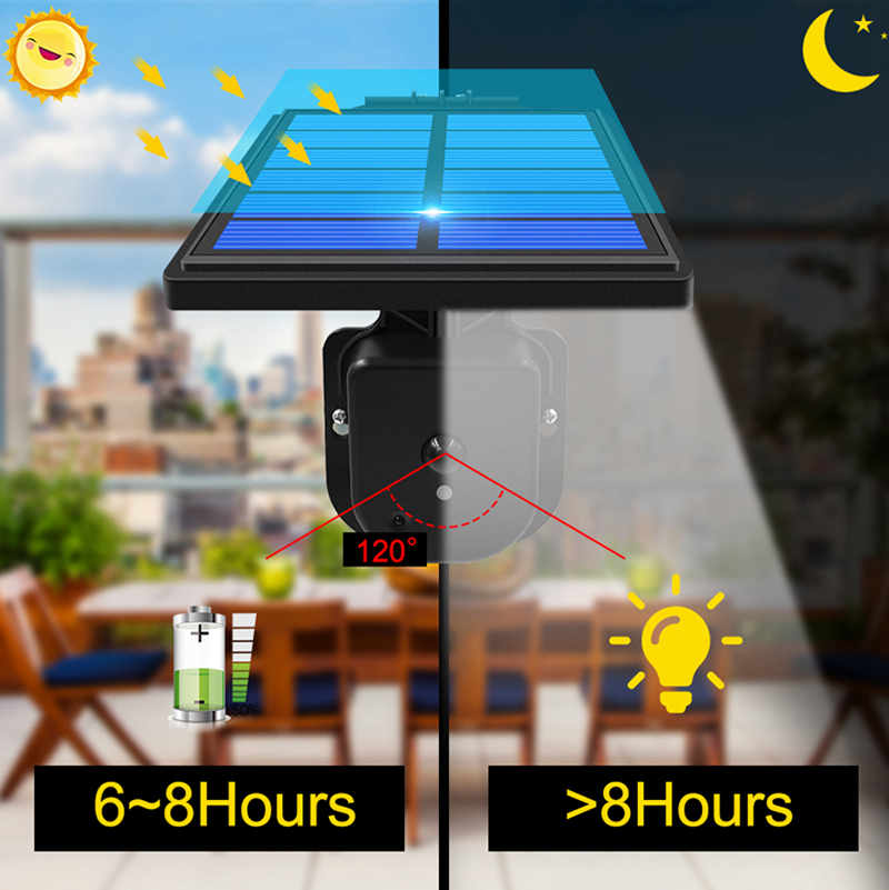Super Bright Outdoor Solar Garden Lamp