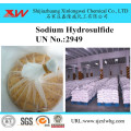 Sodium Hydrosulfite Side Effects