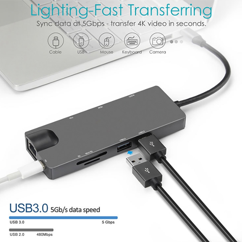 9 in 1 USB C HUB, Docking Station with USB3.0X2 + SD/TF + VGA + HDMI + o + RJ45 + PD for PC Laptop