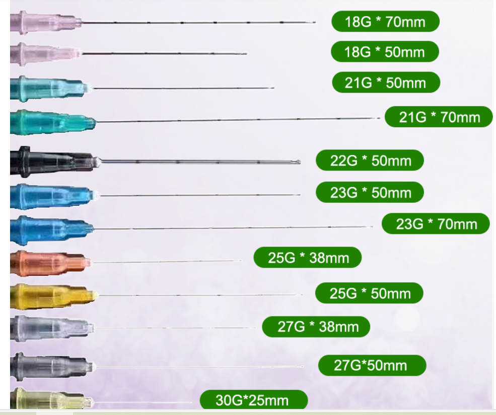 blunt cannula needle