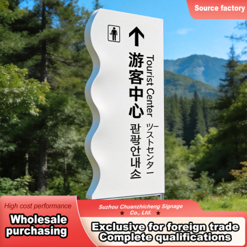 Anti Corrosion Stainless Steel Outdoor Scenic Warning Plates