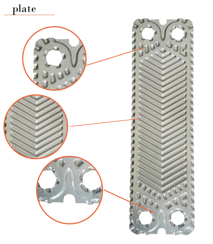 vicarb plate vicarb plate