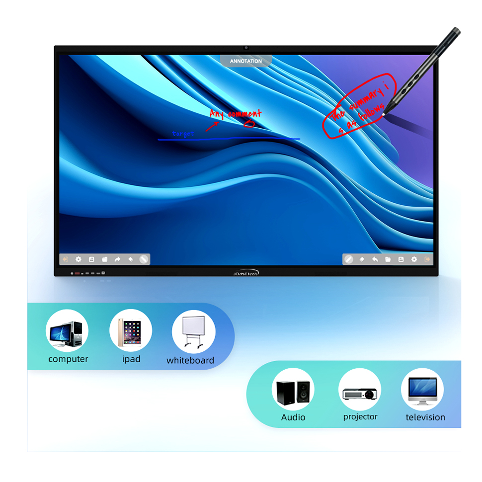 Interactive Board 26