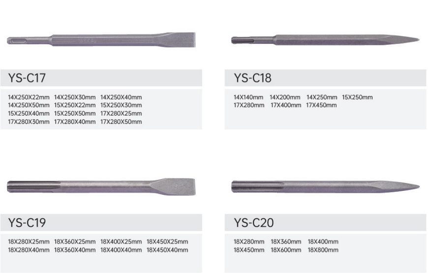 chisel3