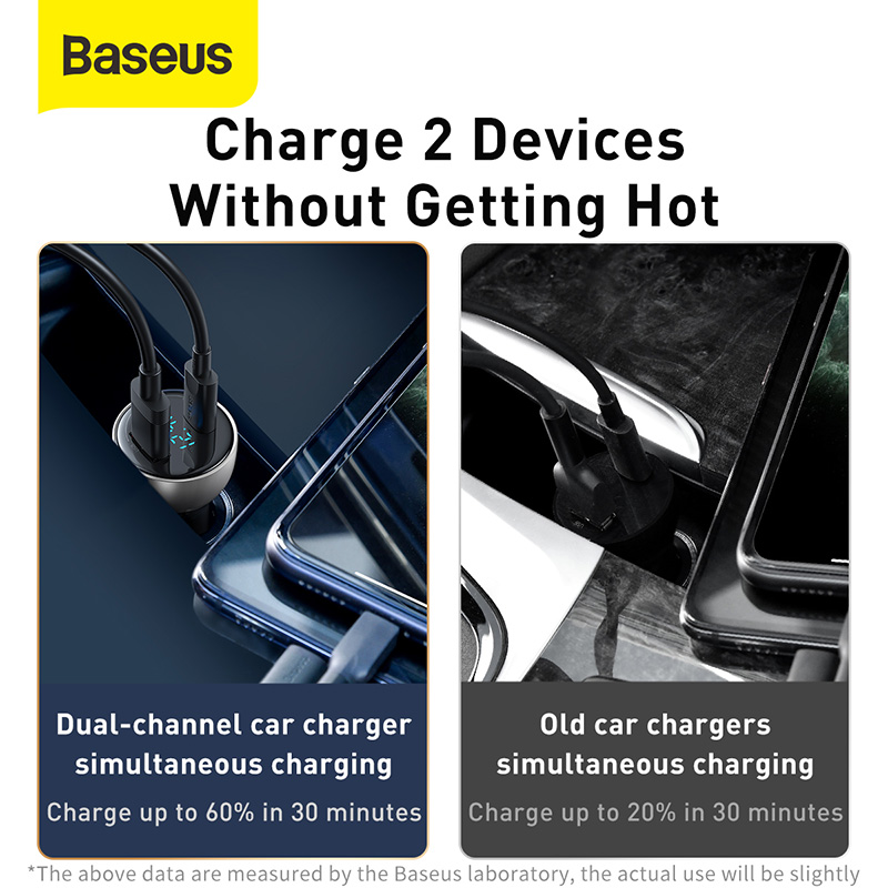 Baseus 65W Car Charger Quick Charge 4.0 3.0 USB Phone Charger forHuawei SCP QC4.0 QC3.0 Type C PD Fast Charging Charger in Car
