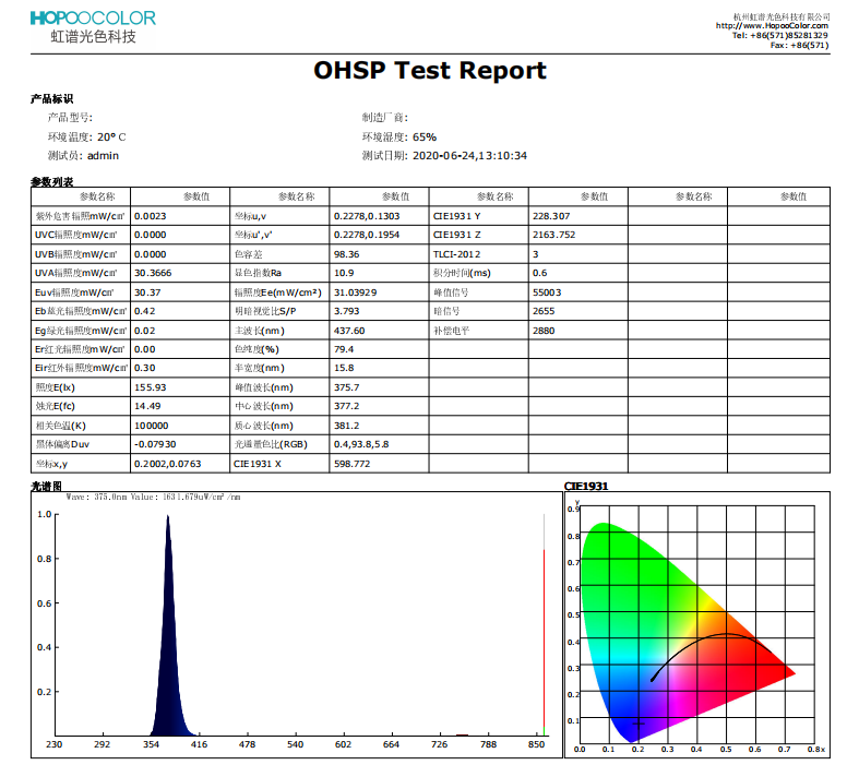OHSP250UV 230-850nm UV Vis IR Spectrometer