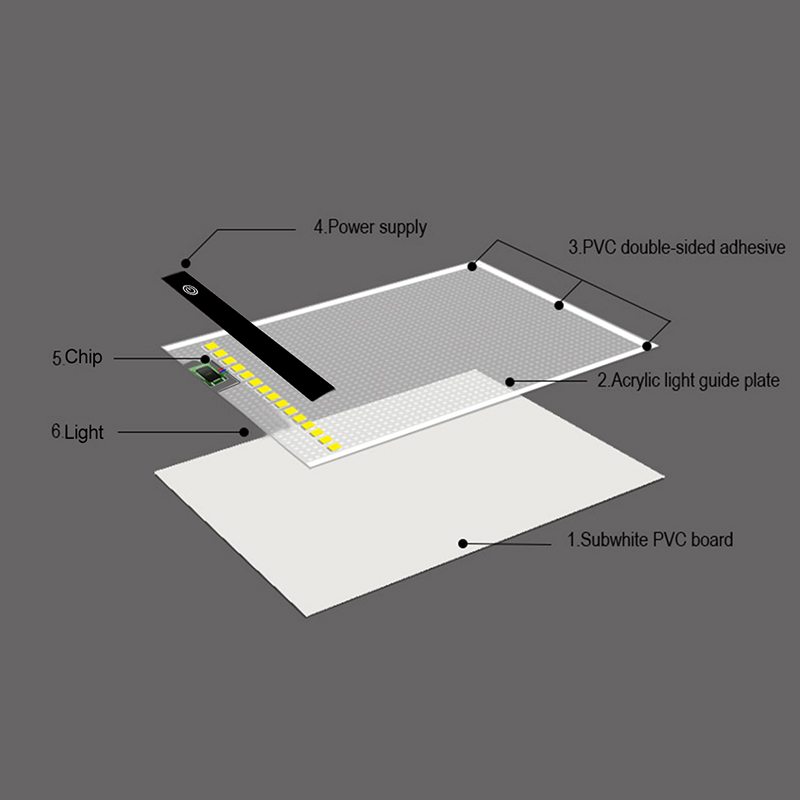 tracing light box