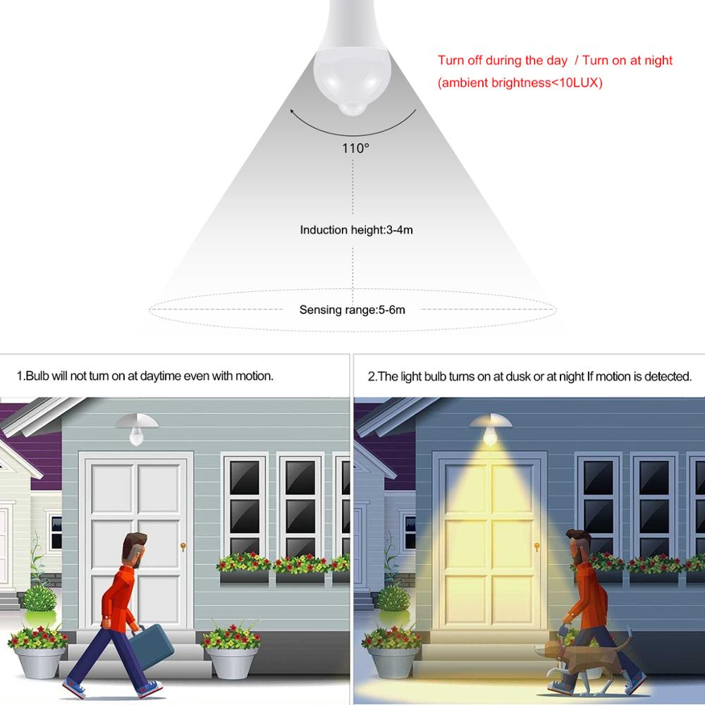 AliexLED Smart PIR Motion Sensor light E27 LED Bulb Night lamp AC85-220V for Home Kitchen Closet Hallway Corridor lighting