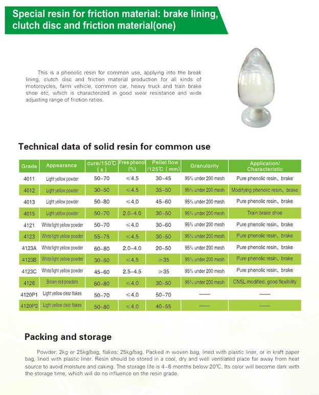 Special Resin for Friction Material