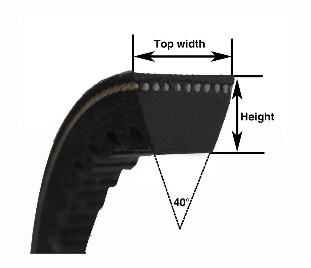 Rubber Toothed Drive Belt Variable Double Teeth Belt