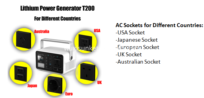 Portable solar power generator