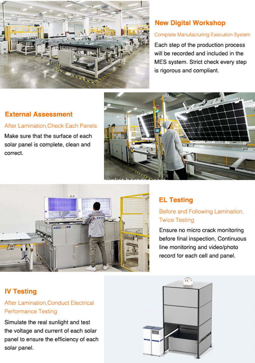 380W Mono Solar Panels