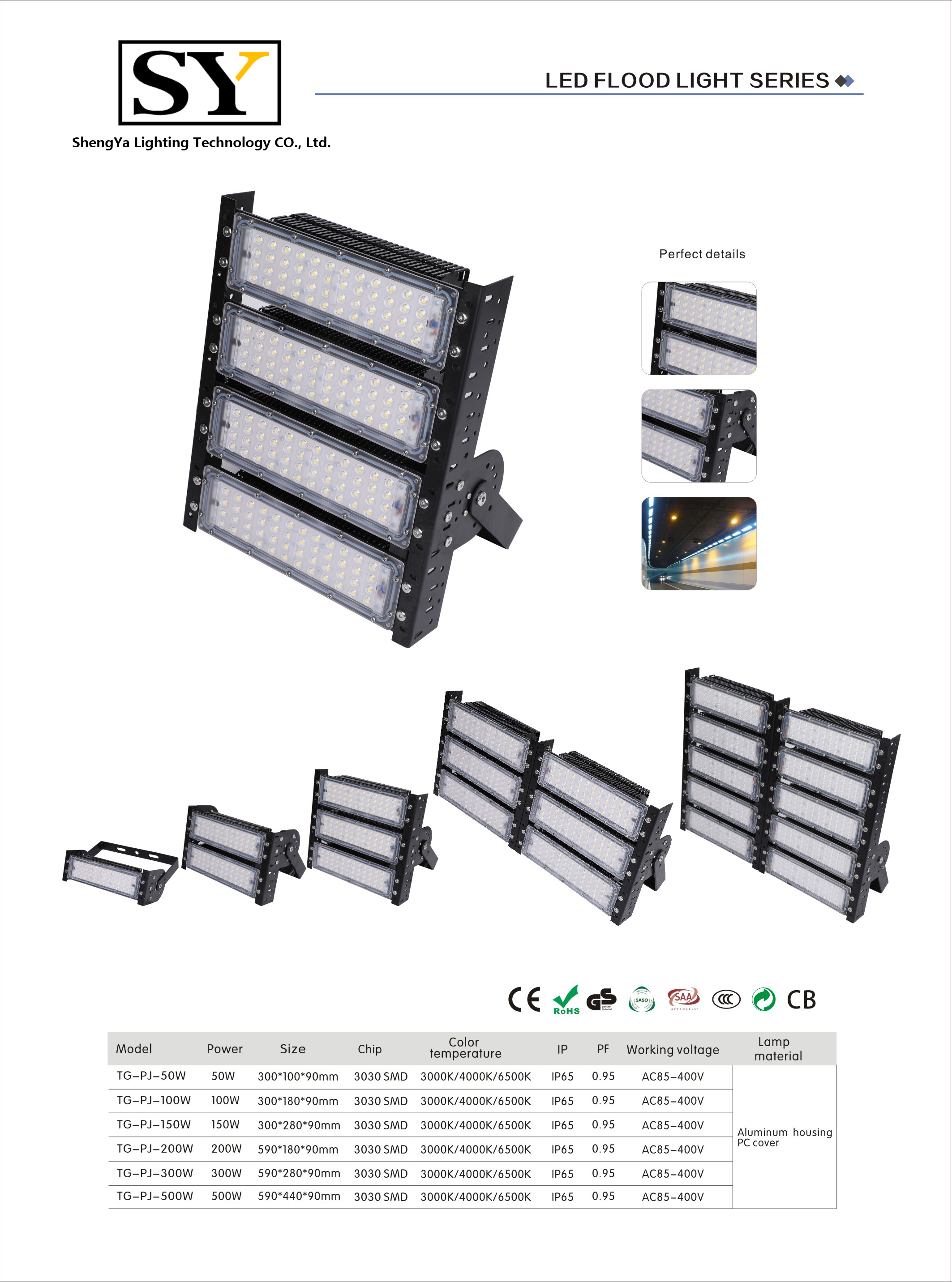 Smart Adjustable LED Tunnel Light