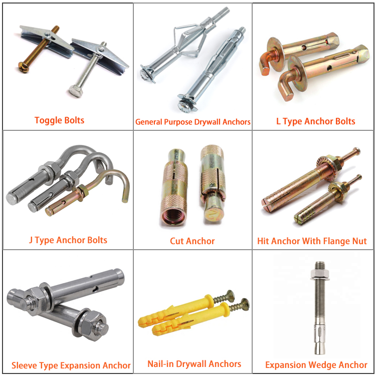 Concrete Anchors