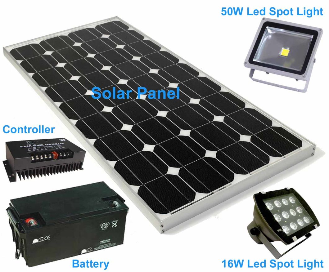 Solar Energy Advertising Billboard Structure