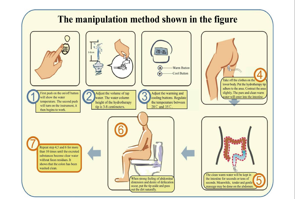 colon cleansing machine