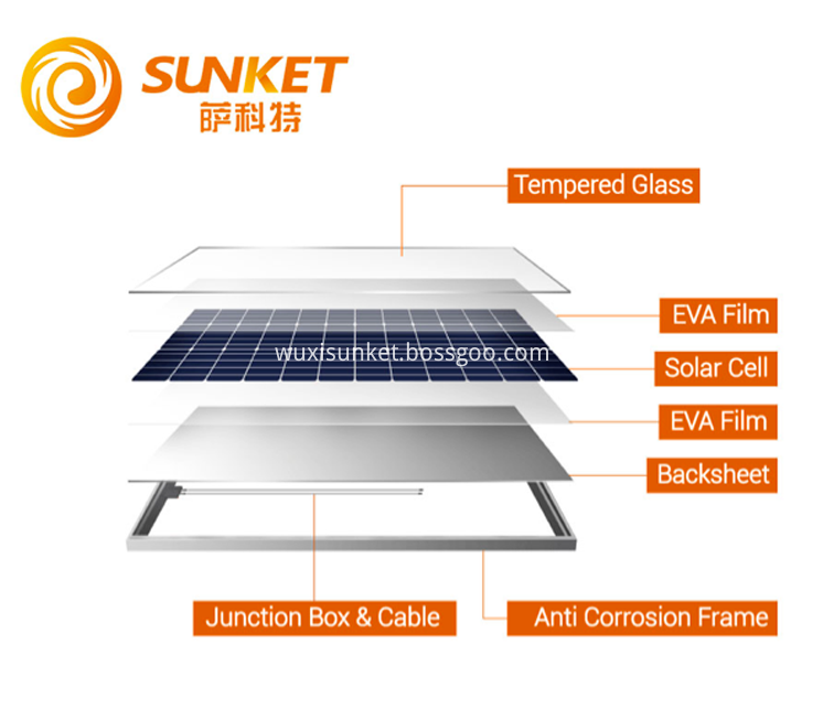 380W Mono Solar Panels